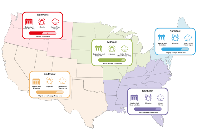 US Tick Map